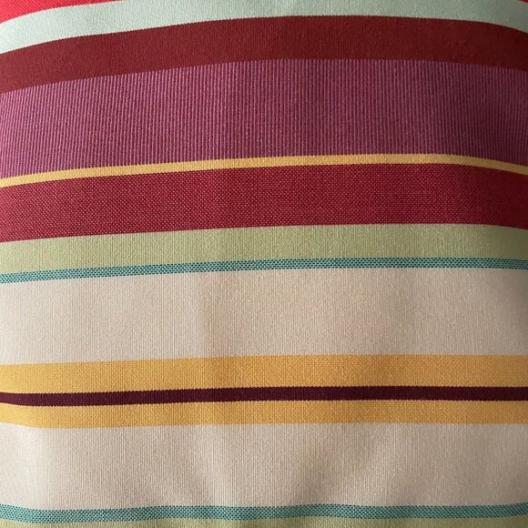 Set of 4, Sunbrella indoor /  outdoor fabric pillows - Picture 7 of 7